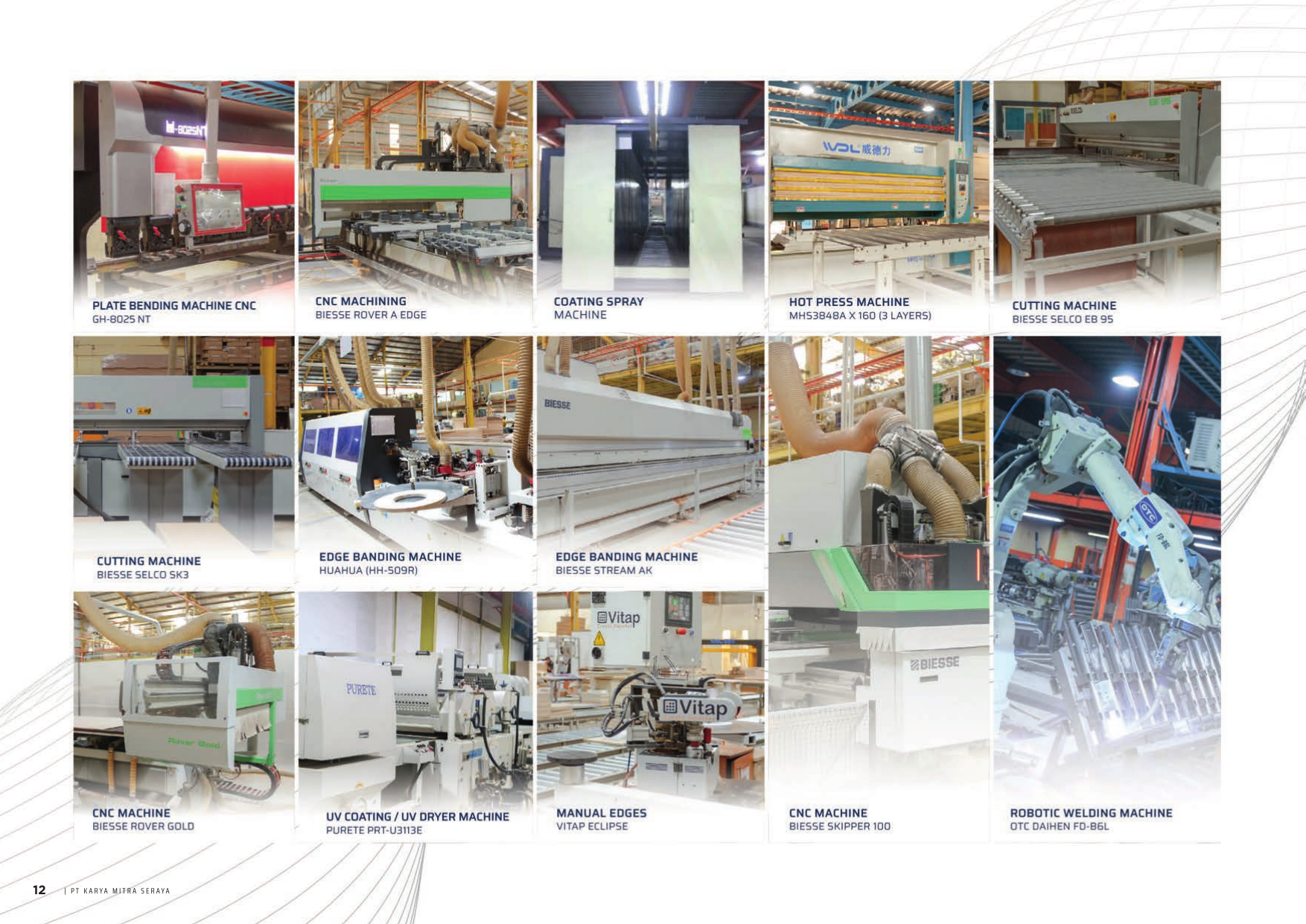 Mesin produksi Vivente